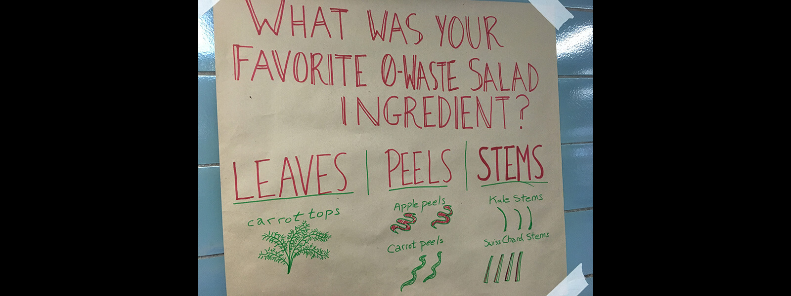 Sign with text "What was your favorite 0-waste salad ingredient? Leaves, peels, stems. Carrot tops, apple peels, carrot peels, kale stems, Swiss chard stems."